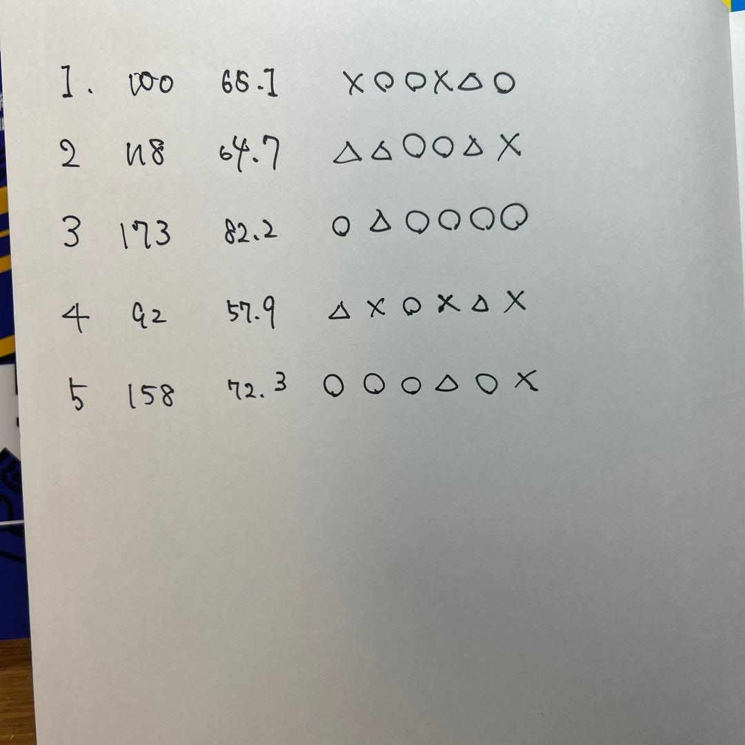 京都大学模試過去問