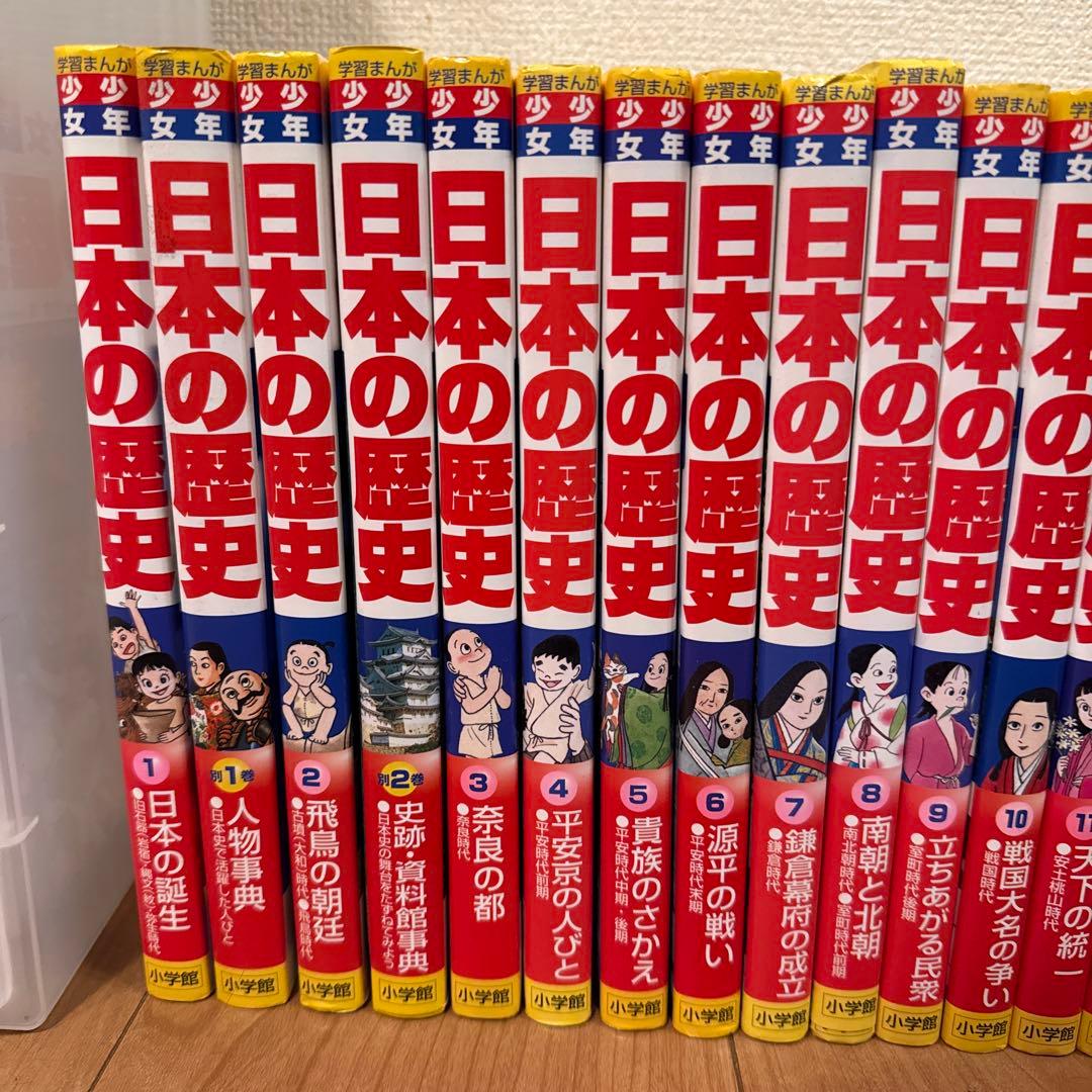 日本の歴史 現代の日本