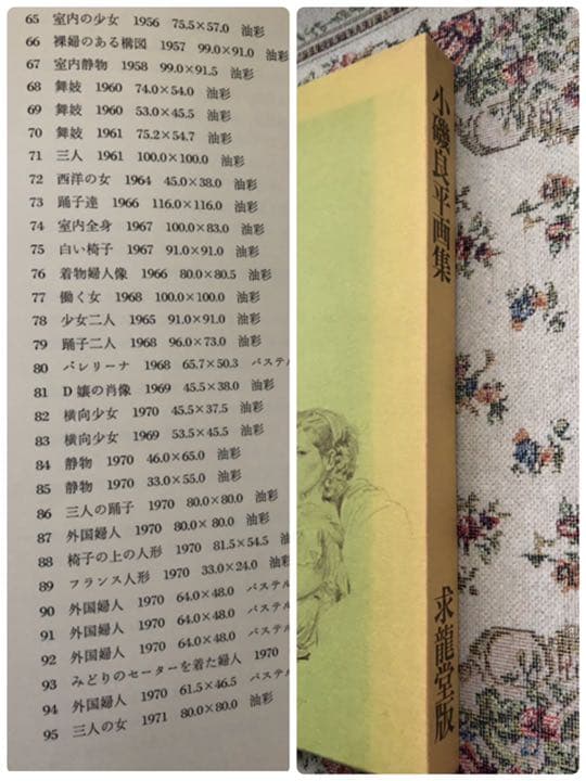 3/1迄ひな祭りセール！小磯良平画集 R.KOUSO 1923-1970