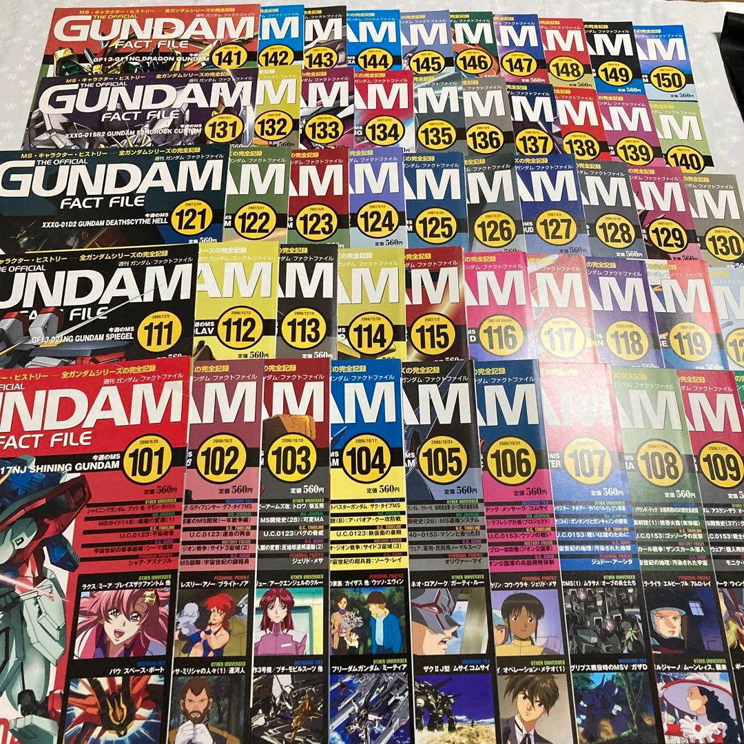 ガンダムファクトファイル151巻 総索引の冊子込　定価84,000