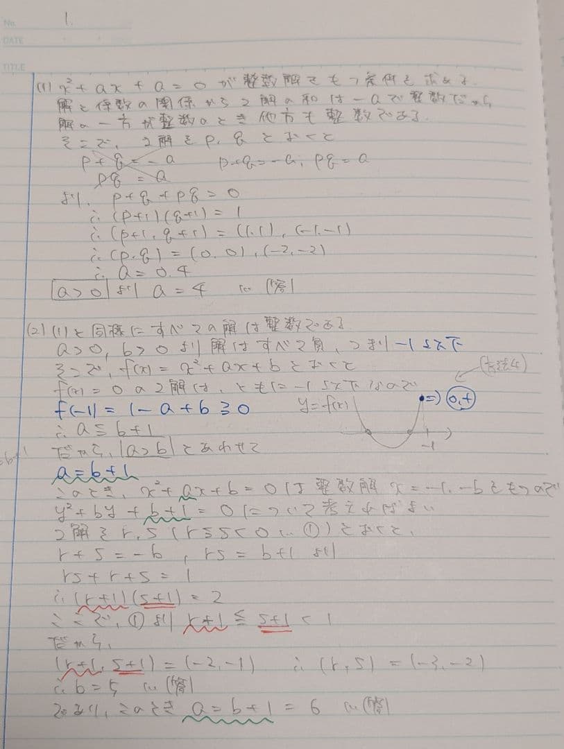 数学特講 IA IIB & III 2022年度