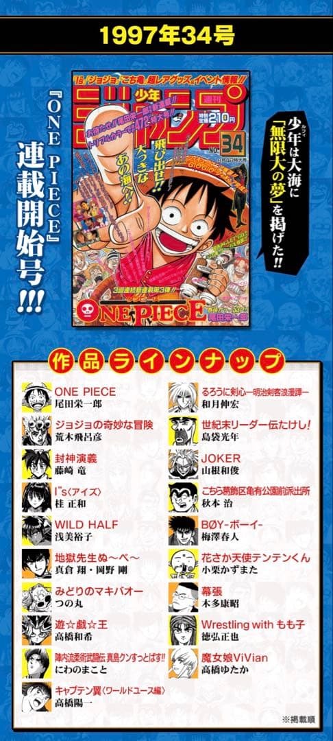 【復刻版】週刊少年ジャンプ ONEPIECE