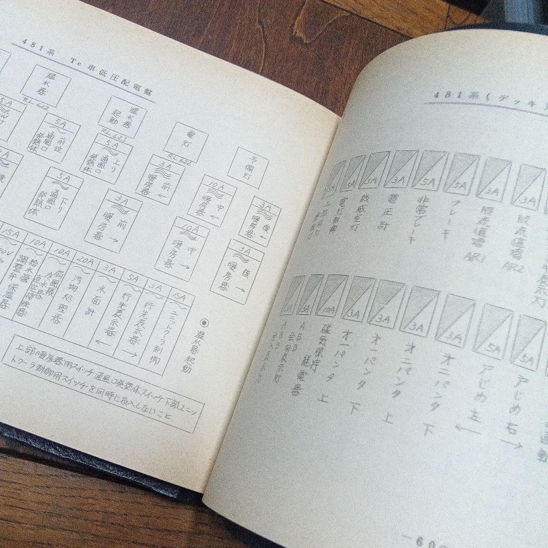 動力車乗務員応急処置標準　大阪鉄道管理局
