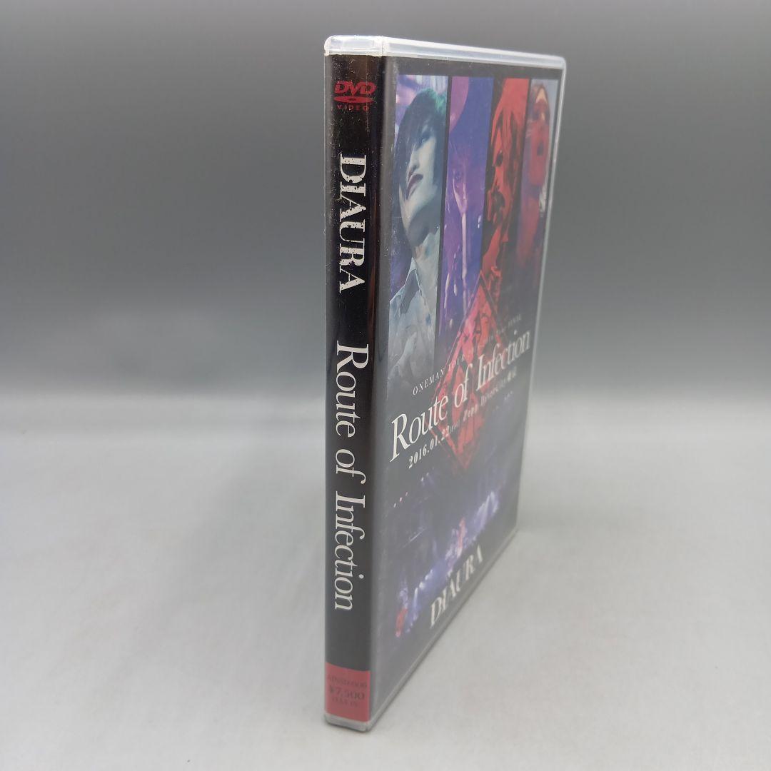 ① DIAURA Tour FINAL Route of Infection