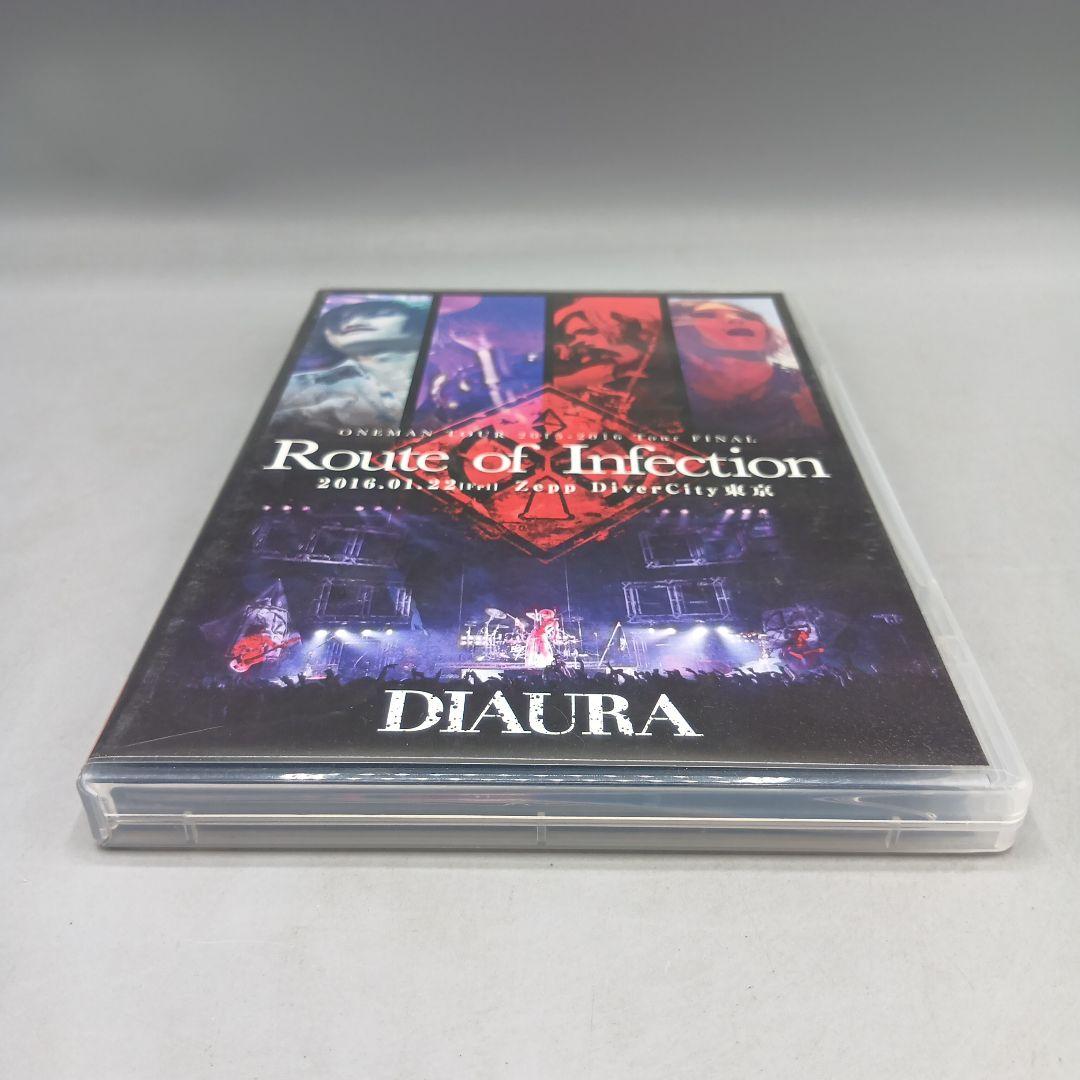 ① DIAURA Tour FINAL Route of Infection