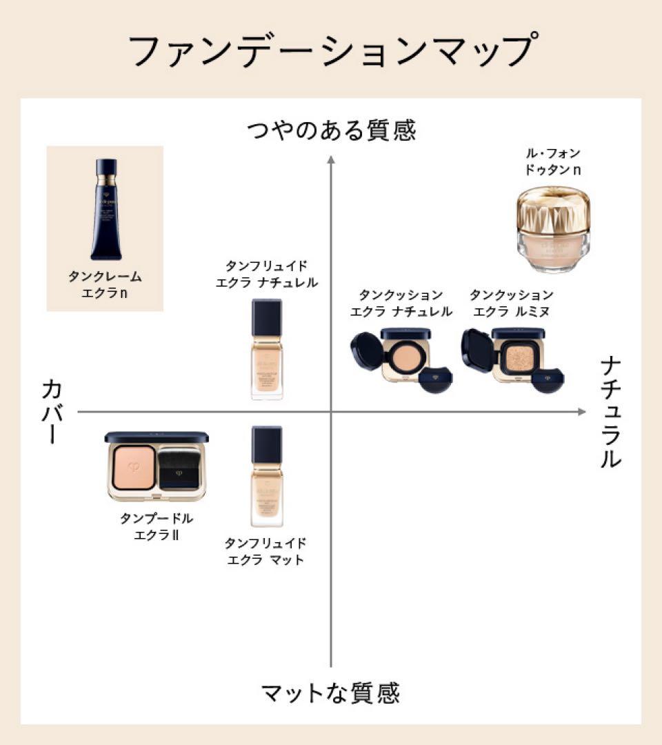 【11/26新入荷②】❣️オークル20❣️レフィル❣️タンクッションエクラ ルミヌ