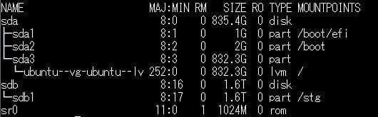 K*o様 Intel Xeon 1Uラックマウントサーバー 大容量メモリ