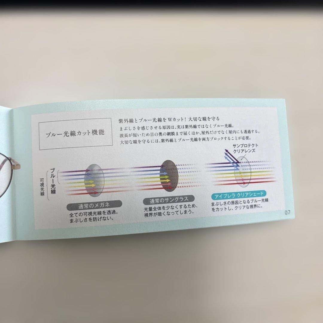 eyebrella CLEAR shade サングラス UV&ブルーライトカット