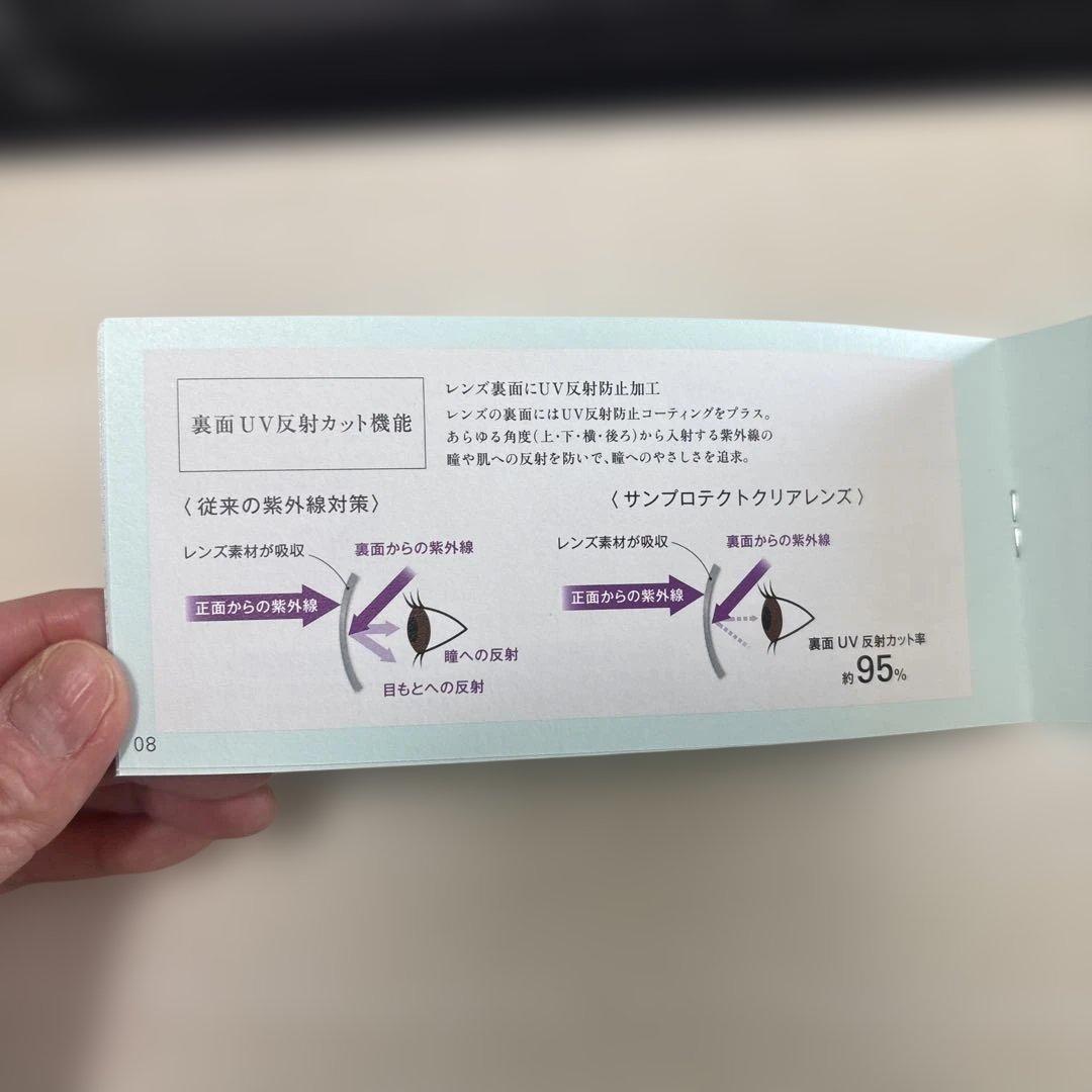 eyebrella CLEAR shade サングラス UV&ブルーライトカット