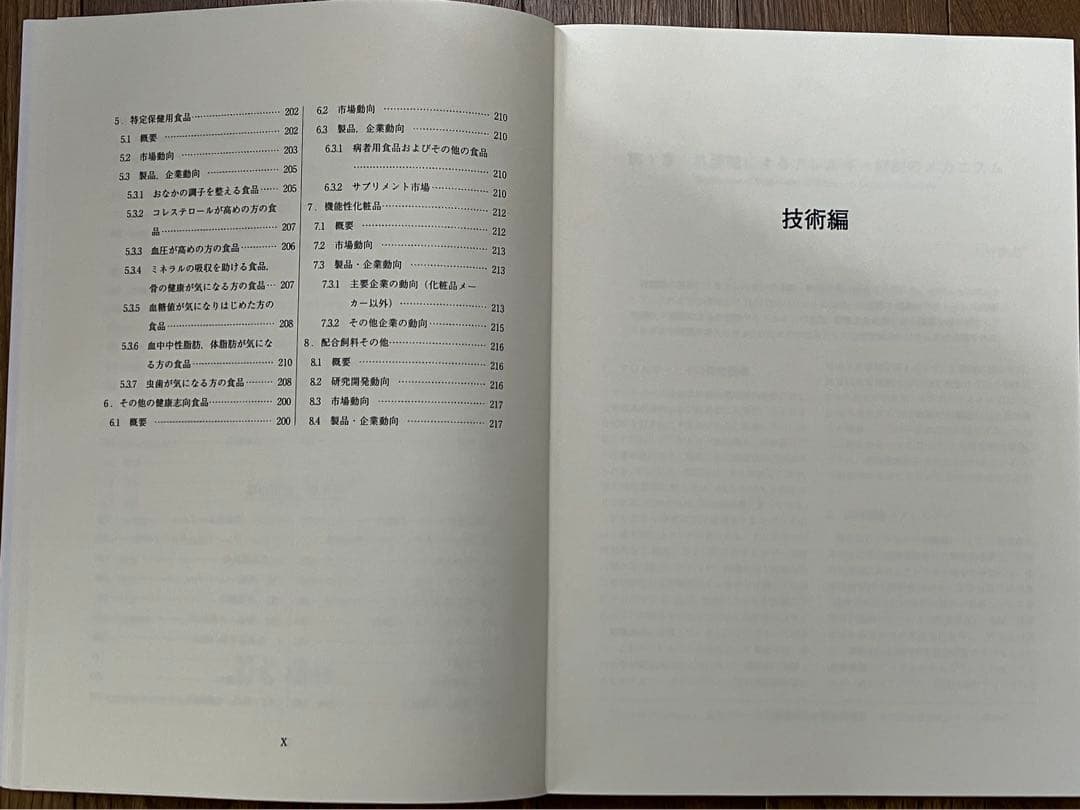 5千円値下げです　乳酸菌の利用技術と市場