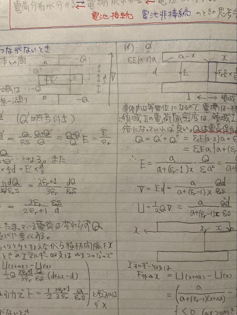 東進ハイレベル物理 テキスト+理論物理への道標+ノート（期間限定値下げ中）